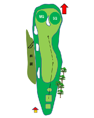 Hole 13 コースマップ