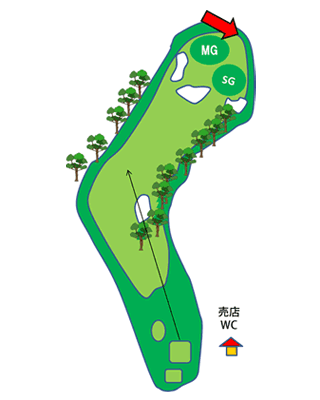 Hole 6 コースマップ